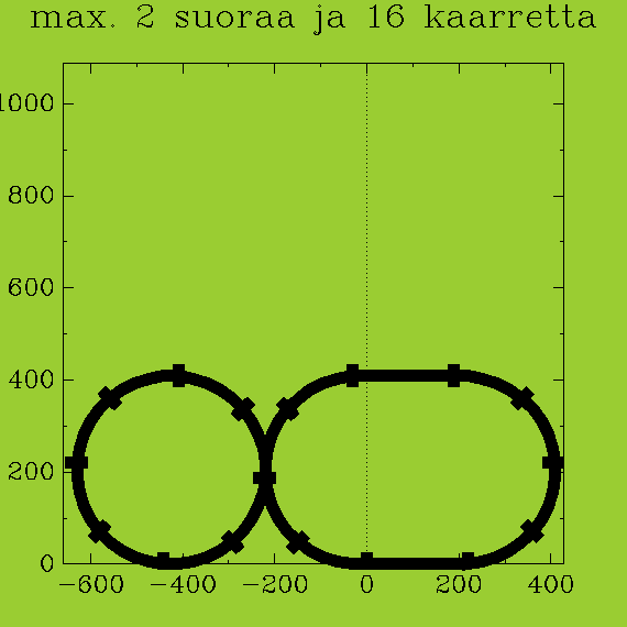 ../xml/Programming/Prolog_swipl/plots/plot11.png