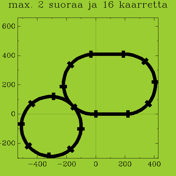 ../xml/Programming/Prolog_swipl/plots/plot12.png