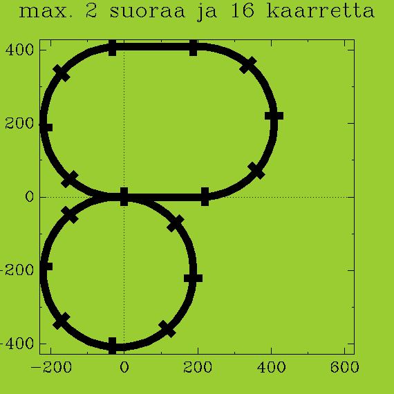 ../xml/Programming/Prolog_swipl/plots/plot13.png