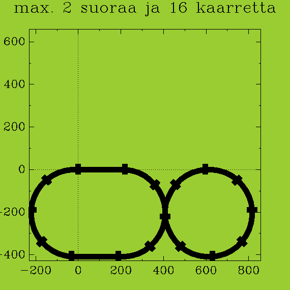 ../xml/Programming/Prolog_swipl/plots/plot5.png