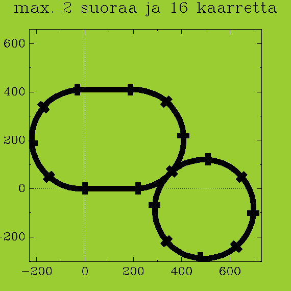 ../xml/Programming/Prolog_swipl/plots/plot8.png